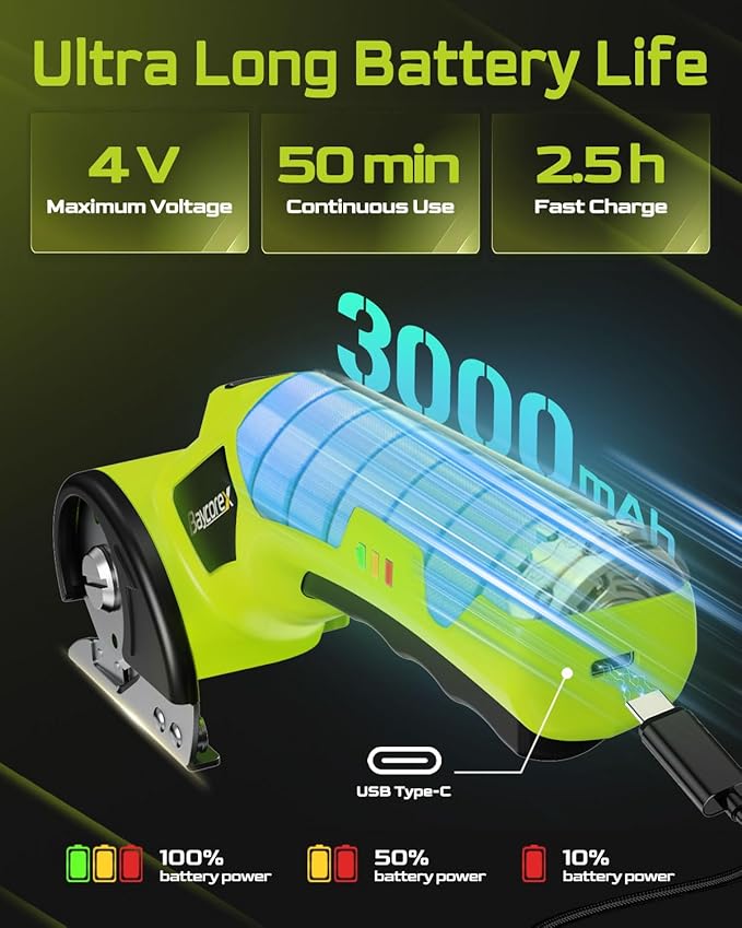 Electric Cardboard Cutter,3000mAh Box Cutter Rechargeable,Cordless Electric Scissors with 2 Blade, 4V Upgrade Motor,Safety Lock & LED Light, Powerful Cutting Tool for Paper Carpet,Green