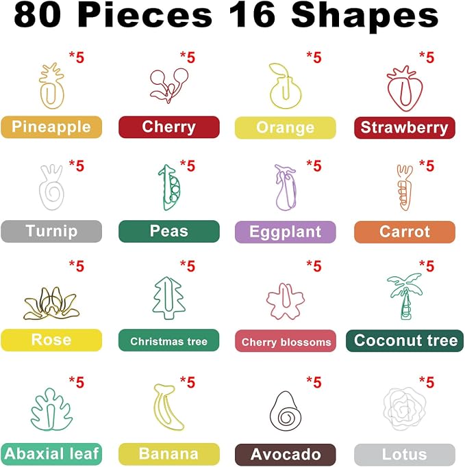 Plant Shaped Paper Clips 80-Count: 16 Cute Funny Paper Clips Assorted Colors - Rust-Resistant - Holds 50 Sheets Fun Office Supplies Bookmark Clips School Home
