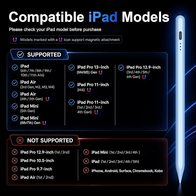 Stylus Pen for Apple iPad 2018-2026 for Note-Taking Drawing Blue | 15Min Fast Charge iPad Pencil with High Precision, Tilt Sensitivity, Palm Rejection on iPad 6-11/Air/Pro/Mini, No Pairing