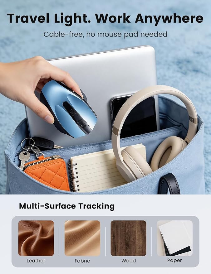 SABLUTE Wireless Mouse for Laptop, Blue Computer Mouse with USB-A&USB-C Receiver, Office Cordless Mice with 6 Buttons & 3 Level DPI for Small to Medium Hands, Works with PC, Desktop, Tablet M21