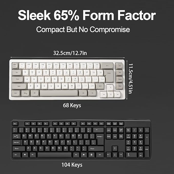 Wired RGB Gaming Membrance Keyboard. 65 Percent Mini Creamy LED Computer Keyboard .Small Ergonomic Clicky Teclado with ABS Backlit Unreplaceable Keycaps. for PC Laptop MAC Gamer. (White)