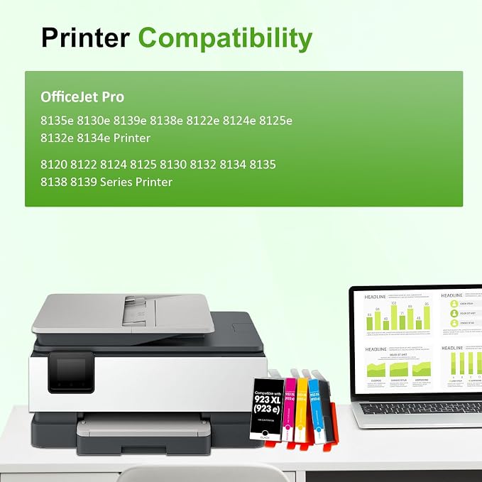923XL 923 8130e 8125e Ink Cartridges Combo Pack with Chip for HP Printers | Replacement for HP923 XL 923e Ink for HP OfficeJet Pro 8130e 8125e 8135e 8138e 8124e 8139e 8120 8130 8122e Printer (4 Pack)