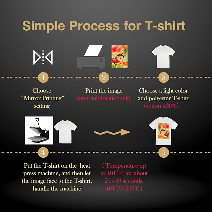 A-SUB Sublimation Paper 11x17 Inch 110 Sheets Compatible with Sublimation Printer and Ink 125g