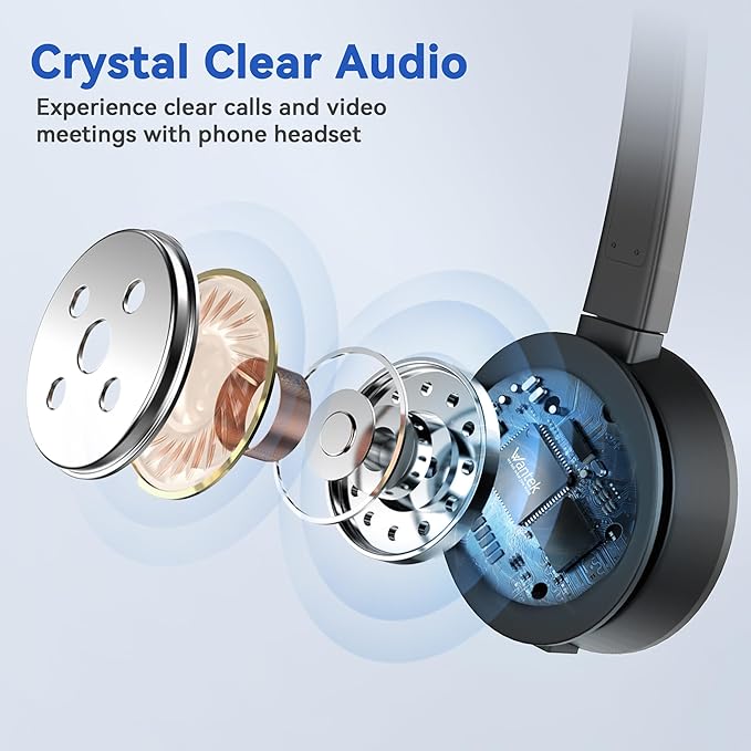 Wantek RJ9 Headset for Cisco IP Phones, Telephone Headset with Noise Canceling Microphone & Mute Button, Office Phone Headset Compatible with Cisco 6800 6900 7800 7900 8800 Series IP Phones