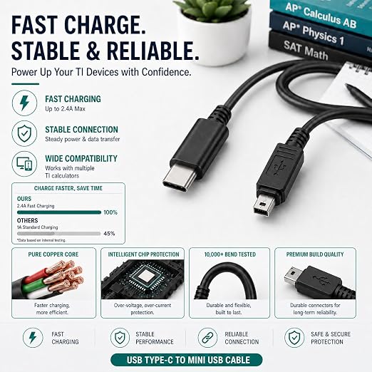 TI-84 Plus CE Charger Cable, USB-C to Mini USB Charge & Sync | Reliable USB-A to Mini USB Charge & Sync cable for TI-84 Plus CE calculators.