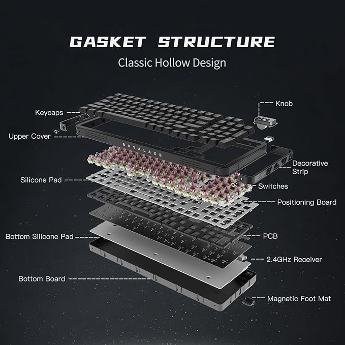 D98 Wireless Mechanical Keyboard, BT/2.4G/USB-C Tri-Mode Hot Swappable with PBT Keycaps, Linear Switches, Gasket Structure, RGB Backlit Gaming Keyboard for Win/Mac/iOS/Android