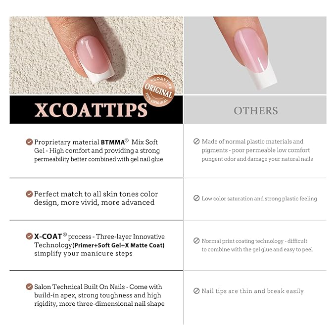 BTArtboxnails French Tip Press on Nails - XCOATTIPS White French Tip Nails, Pink Long Square Nail Tips, Soak Off Acrylic Fake Nails Extensions