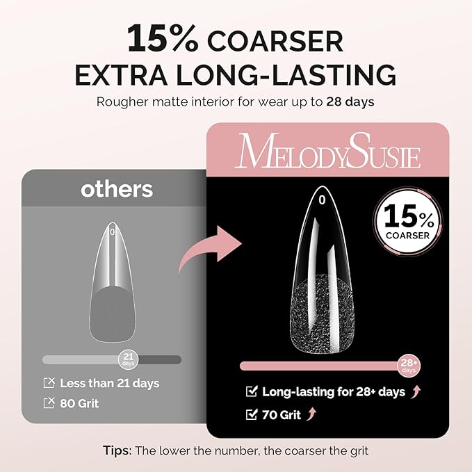 MelodySusie Stiletto X Nail Tips - 300Pcs 15 Sizes Clear Acrylic, Half Matte Full Cover Press on Nails for DIY Extension & Salon Use,Pre-Shaped for Long-Lasting Manicure