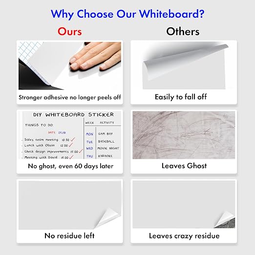 Reusable & Removable White Board Wallpaper | 1.4ft x 8ft Self Adhesive Dry Erase Contact Paper | 3 Markers & Eraser Cloth Included | for Home, Office, School & Kids Art & Decoration