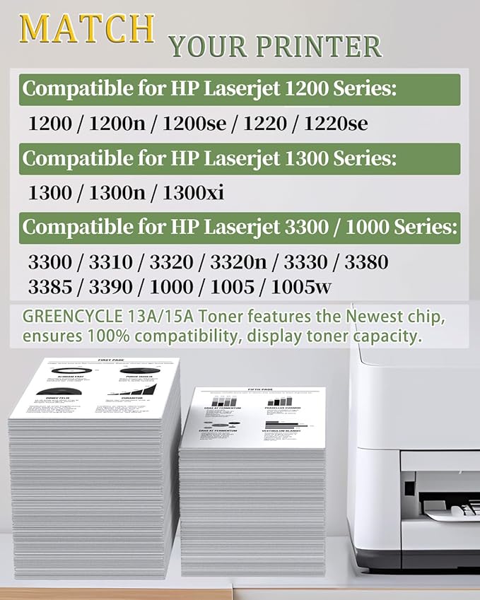 greencycle 15A C7115A Compatible 1200 3300mfp Toner Cartridge Replacement for HP C7115A Q2613A for LaserJet 1000 1005 1005W 1150 1200n 1200se 1220 1220se 3320 3330 3380 MFP Printer (1-Pack, Black)