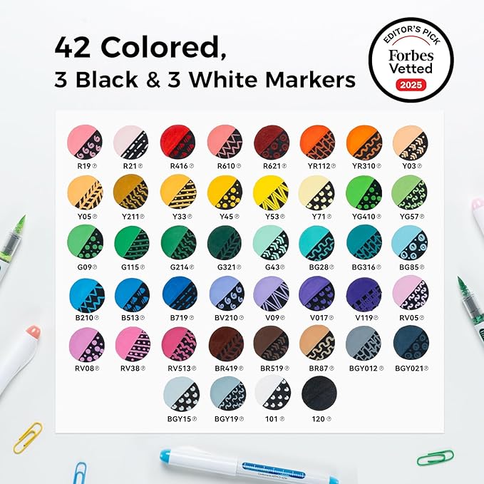 Ohuhu Acrylic Paint Markers Brush Tip: 48 Pack Automatic Ink Control Acrylic Markers High Opacity Paint Pens Waterproof Lightfast for Rock Painting 3D Prints Easter Eggs Wood DIY Crafts- Nahuku