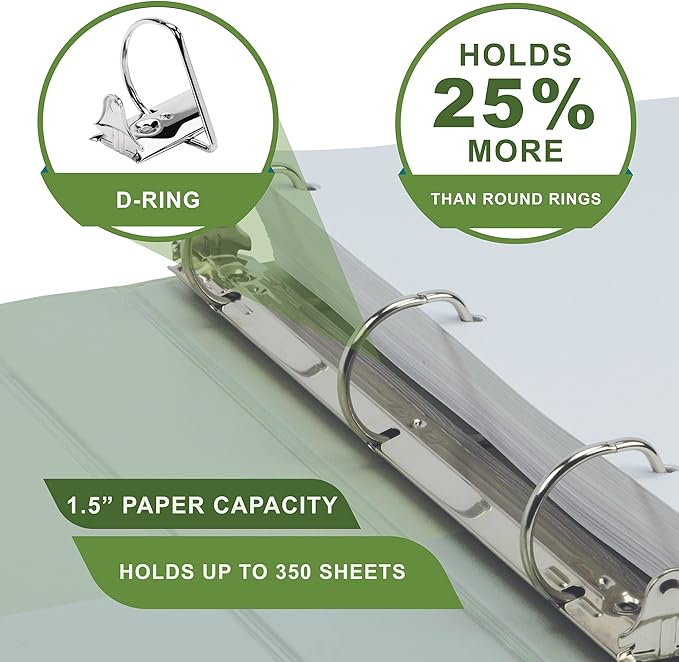 Samsill Plant-Based 1.5 Inch Durable D-Ring, View Binder, Eco-Friendly, USDA Certified Biobased, Single, Dusty Green