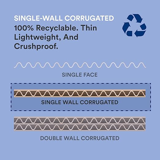 BOX USA Small Shipping Boxes 6"L x 5"W x 3"H, 50-Pack - White Box Crush-Proof Mailers for Packaging, Storage, Gifts or Bulk Business Orders