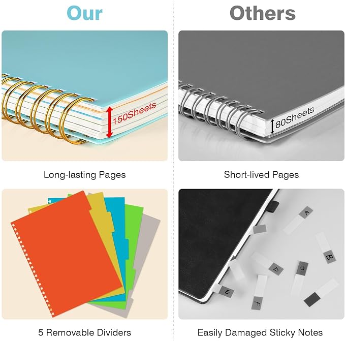 5 Subject Notebooks College Ruled, Lined Notebook with Removable Dividers | 300 Pages 100GSM Thick Spiral Writing Journal for Women & Men, Small A5 Spiral Notebooks for Work, School Supplies, 6" x 8"