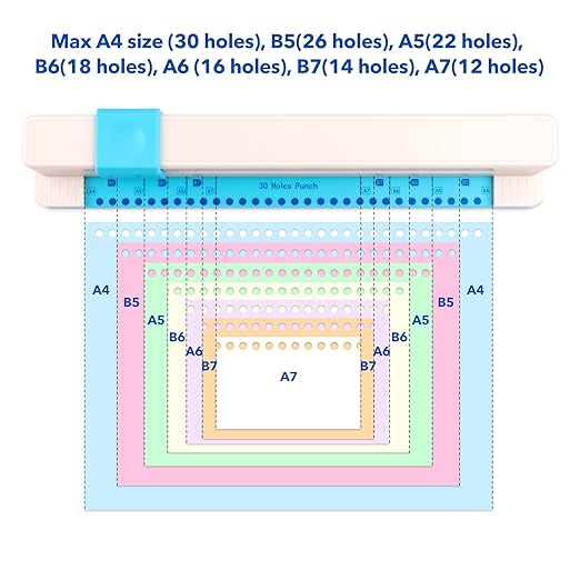 30 Hole Paper Punch, Binding Machine for Planner, A4 A5 A6 A7 B5 B6 B7 Book Binder Notebooks Loose Leaf Paper Punch Machine, Portable Adjustable Hole Puncher, 5-Sheet Capacity, for School, Office