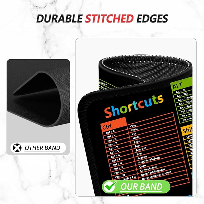 ITNRSIIET Mouse Pad Non-Slip Rubber Base Smooth Surface Stitched Edges Waterproof Durable Compatible with All Mice for Office & Gaming, Desk Accessory, 10.2x8.3x0.12 inch, WinShortcuts