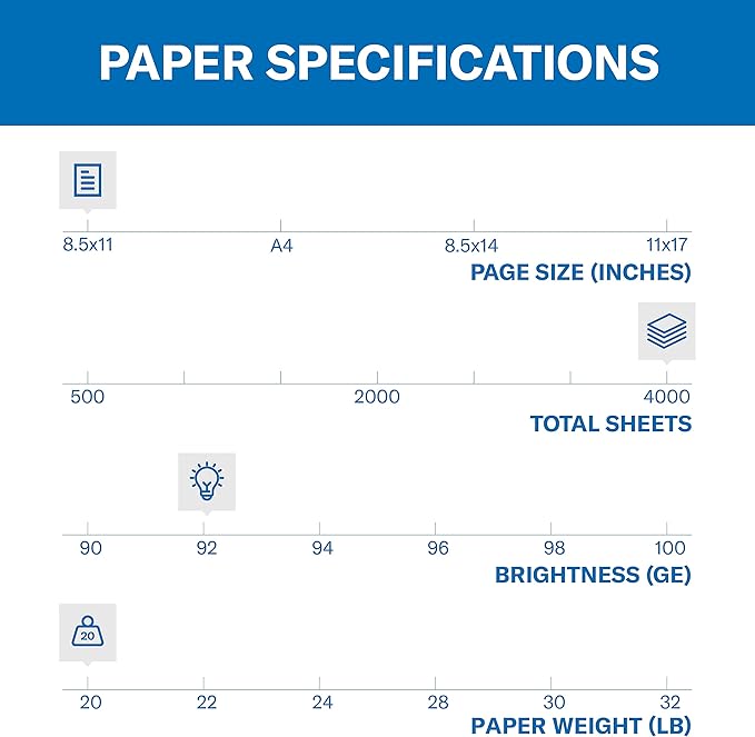 Hammermill Printer Paper, 20 lb Tidal Copy Paper, 8.5 x 11-8 Ream (4,000 Sheets) - 92 Bright, Made in the USA, 162400C
