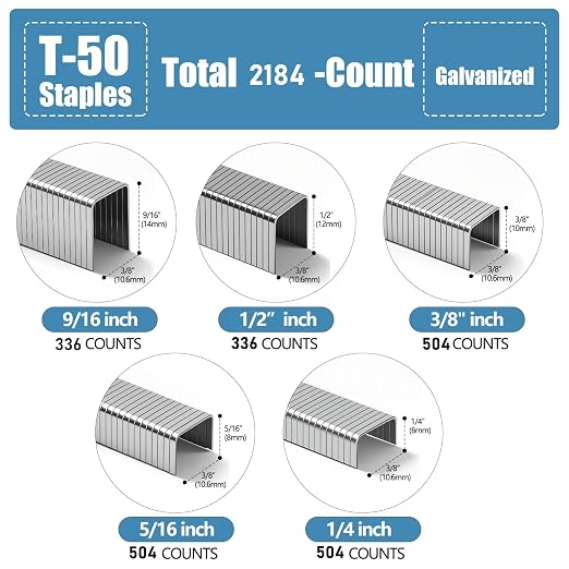 Heavy Duty T50 Staples 1300-Count 3 Sizes Galvanized 3/8" Crown | Includes: 5/16"-500, 3/8"-500, 1/2"-300 Galvanized Assorted Size Project Pack fit Pneumatic Electric Manual T50 Stapler Gun
