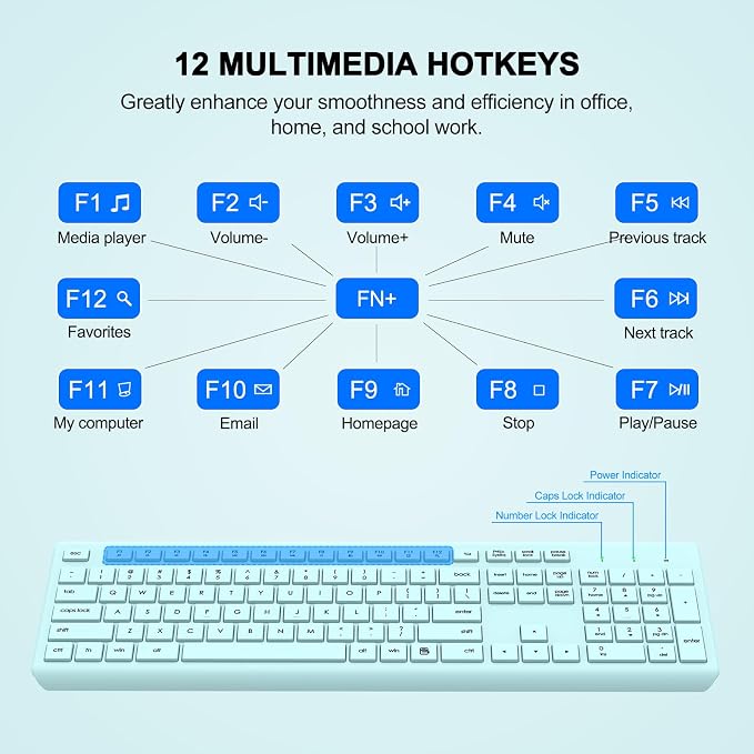Wireless Keyboard and Mouse Combo, Full-Size Silent Ergonomic Keyboard and Optical Mouse, Long Battery Life, 2.4GHz Lag-Free Cordless Mice Keyboard for Computer, Mac, Laptop, PC, Windows(Green)