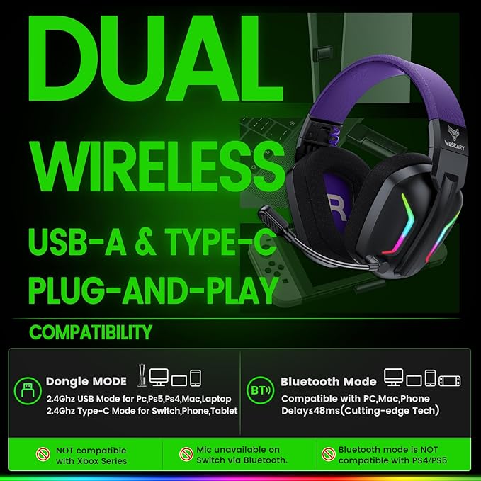 Wireless Gaming Headset for PS5, PS4, PC, Laptop, Mac & Switch, Dual Low-Latency 2.4GHz USB/Type-C, Bluetooth Gaming Headphones with ENC Mic for Gamecube Accessories,3D Stereo,Colorful Light