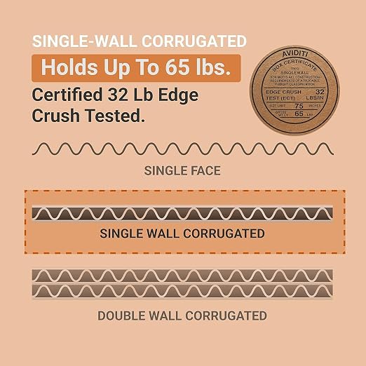BOX USA Shipping Side Loading Moving Boxes 26" x 6" x 20" (10 Pack) Large Corrugated Cardboard Packaging Boxes - Shipping, Packing, Moving, and Storage Box for Home or Office - 10 Pack