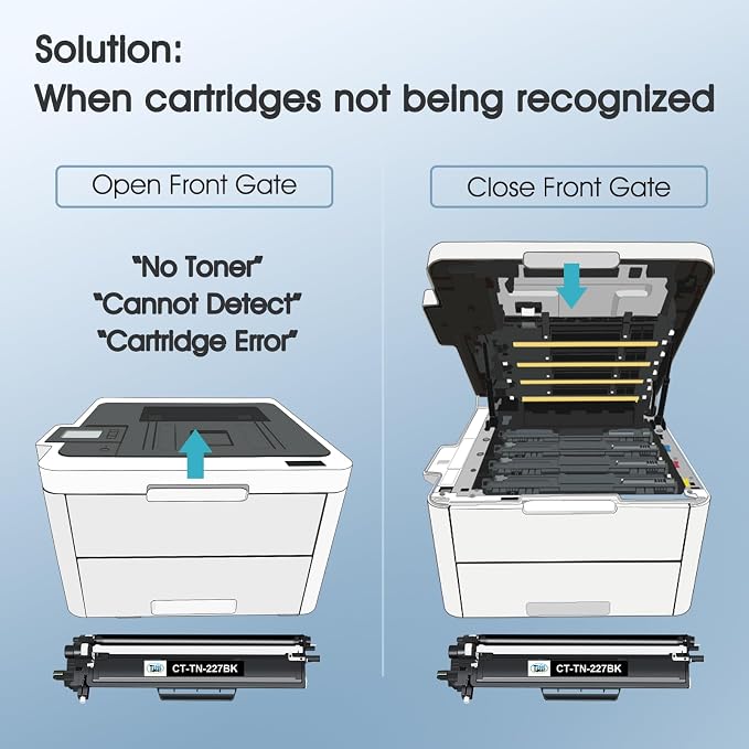 TN227 TN-227BK/C/M/Y High Yield Toner Cartridge 4 Pack TN-227 TN 227 223 | Compatible for Brother TN-223BK/C/M/Y TN223 MFC-L3770CDW HL-L3270CDW HL-L3290CDW MFC-L3750CDW HL-L3210CW MFC-L3710CW Printer