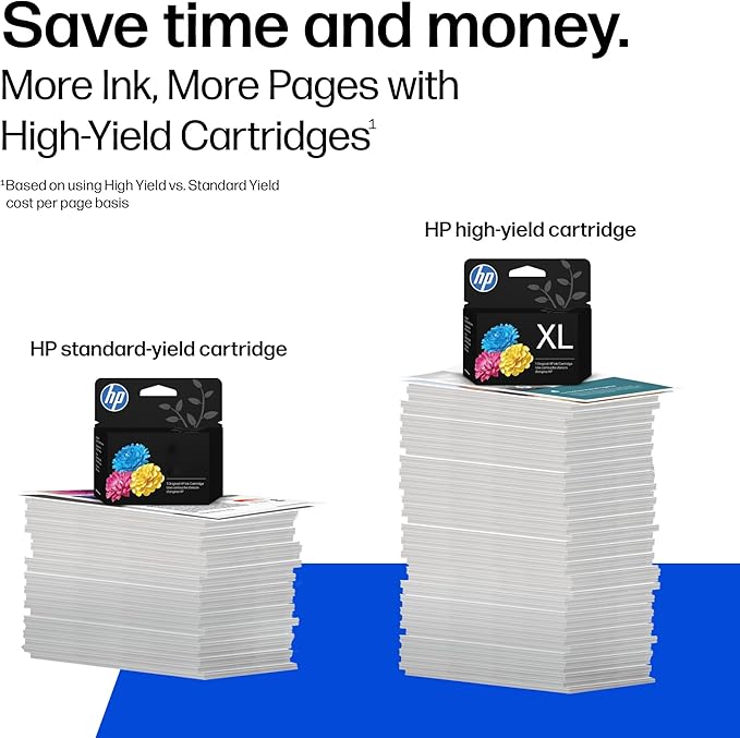 HP 902XL Yellow High-Yield Ink Cartridge | Works OfficeJet 6950, 6960 Series, OfficeJet Pro 6960, 6970 Series | Eligible for Instant Ink | T6M10AN