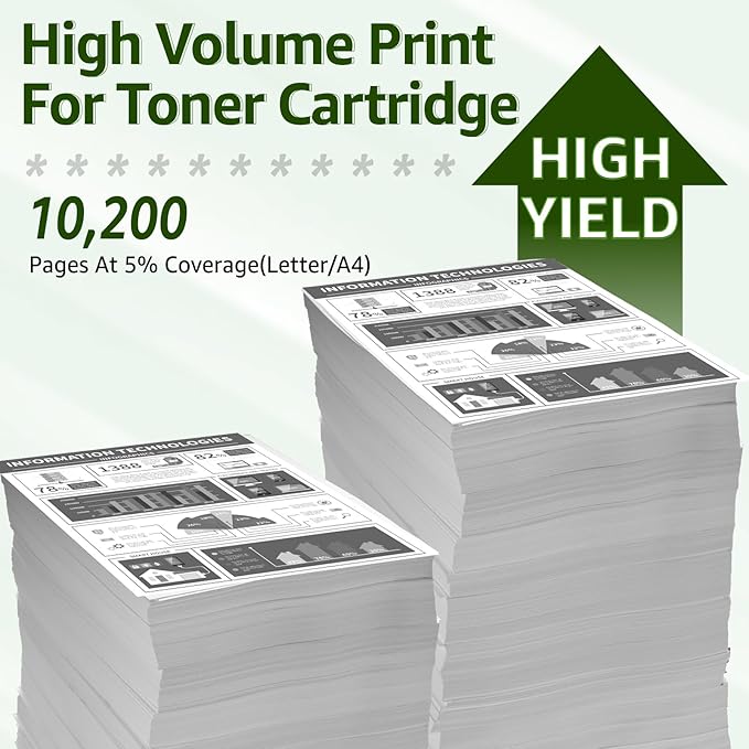 greencycle 070H 070 Compatible Toner Cartridge Replacement for Canon 070 070H CRG070 CRG-070 CRG070H CRG-070H Toner Cartridge for ImageCLASS MF465dw MF462dw LBP247dw LBP246dw Printer (Black, 2-Pack)