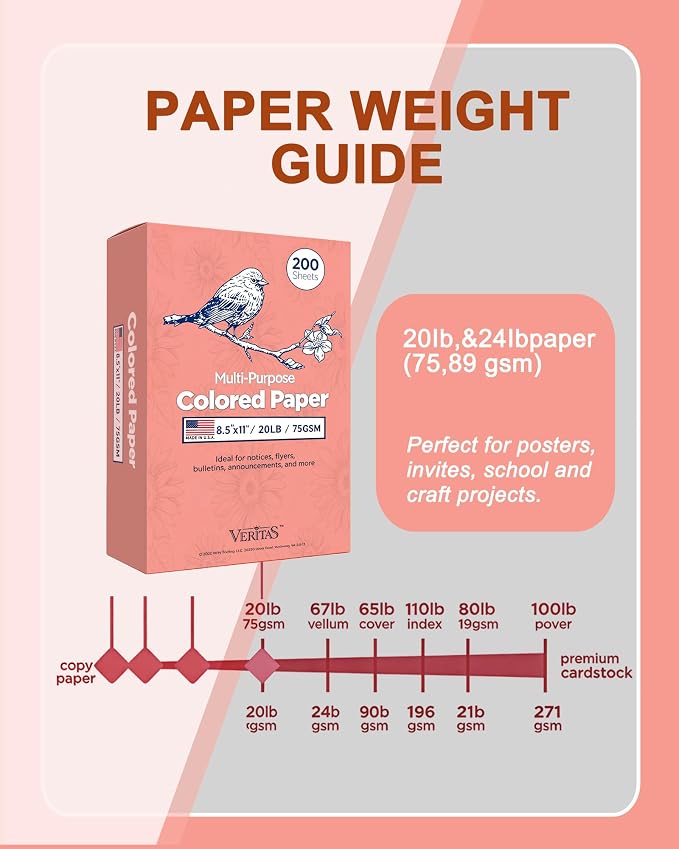 WritePads Veritas Colored Copy Paper, Multi-Purpose paper, Colored Printer Paper 8.5” x 11”, 20 lb / 75 GSM,Salmon,200 Sheets (1 Reams)，Made in USA