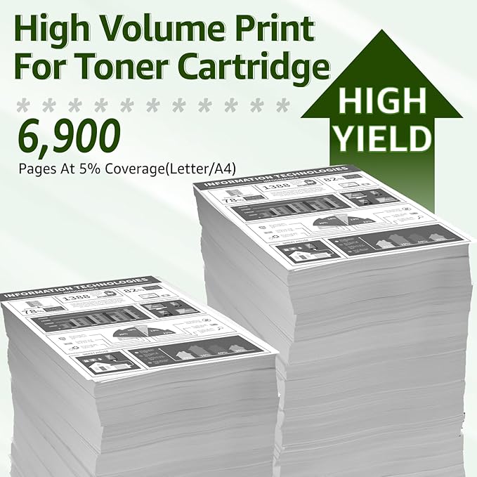 greencycle 80X CF280X Toner Cartridge Compatible Replacement for HP 80A 80X CF280A CF280X for HP LaserJet Pro 400 M401a M401n M401dn M401dne M401dw MFP M425dn M425dw M401 M425 Printer (Black, 2-Pack)