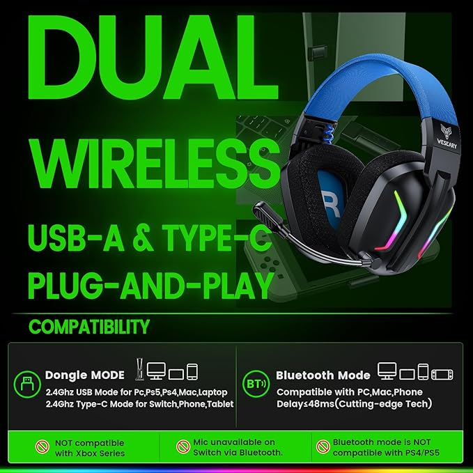 Wireless Gaming Headset for PS5, PS4, PC, Laptop, Mac & Switch, Dual Low-Latency 2.4GHz USB/Type-C, Bluetooth Gaming Headphones with ENC Mic for Gamecube Accessories,3D Stereo,Colorful Light
