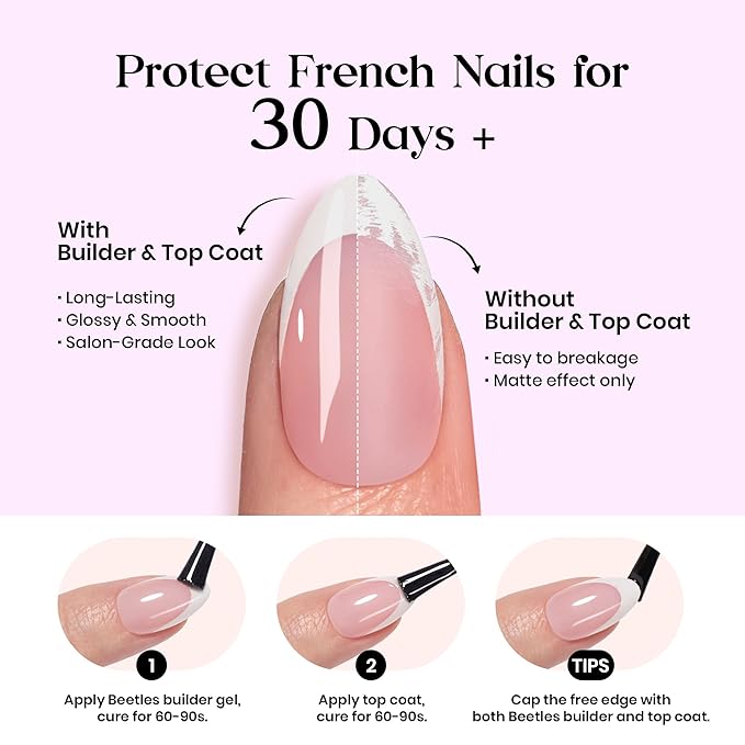 Beetles Purple French Tips Press On Nails, 160 Pcs Pastel Spring Press On Nails Short Almond, Spring Fake Nail Tips Soft Nail Gel False Nails Art DIY For Women
