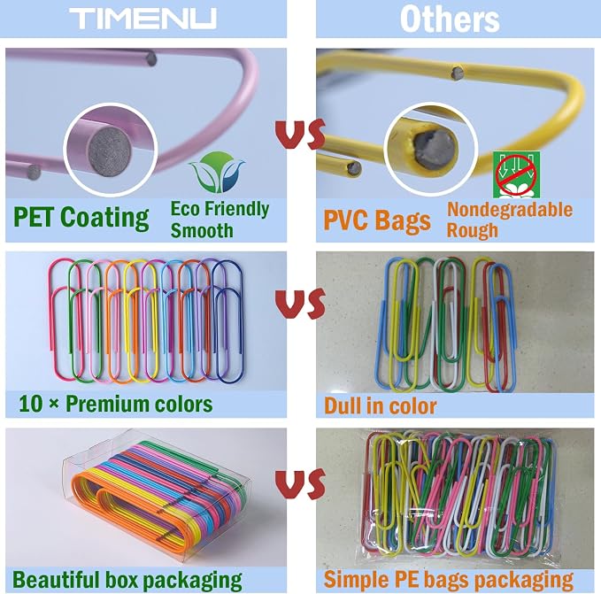 Jumbo Paper Clips, 4 Inches 10 Pcs Large Paper Clip Holder - Vinyl Coated Multicolored Extra Large mega Paperclips for Office School Document organizing
