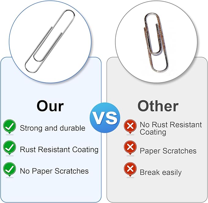 700 Pcs Large Paper Clips, 1.3 Inch Jumbo Paper Clips, Silver Paperclips, Stainless Steel Paper Clips Large, Paperclips Office for Teacher Supplies School Supplies Teacher Supplies