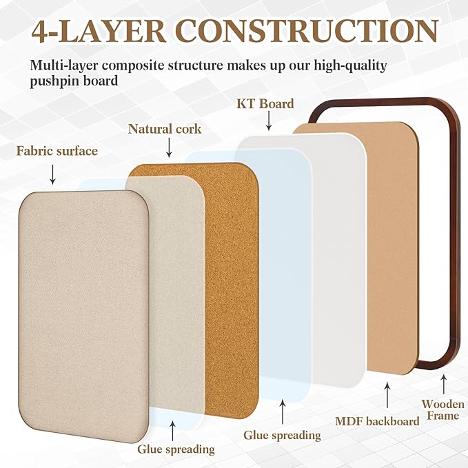 Vintage Framed Pin Board Linen Display Bulletin Board Large Ornate Fabric Picture Photo Pinboard Memo Decorative Prayer Pinboard Ornate for Wall Gift(Rectangle,20'' X 30'',Dark Brown)
