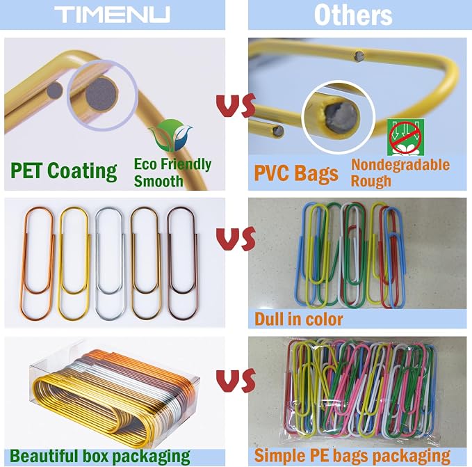 4" Inch Big Paper Clips, 10 Pcs Extra Large Paper Clips -Timenu Multicolored Mega Jumbo Giant Colored Paperclips for Office School Document Organizing