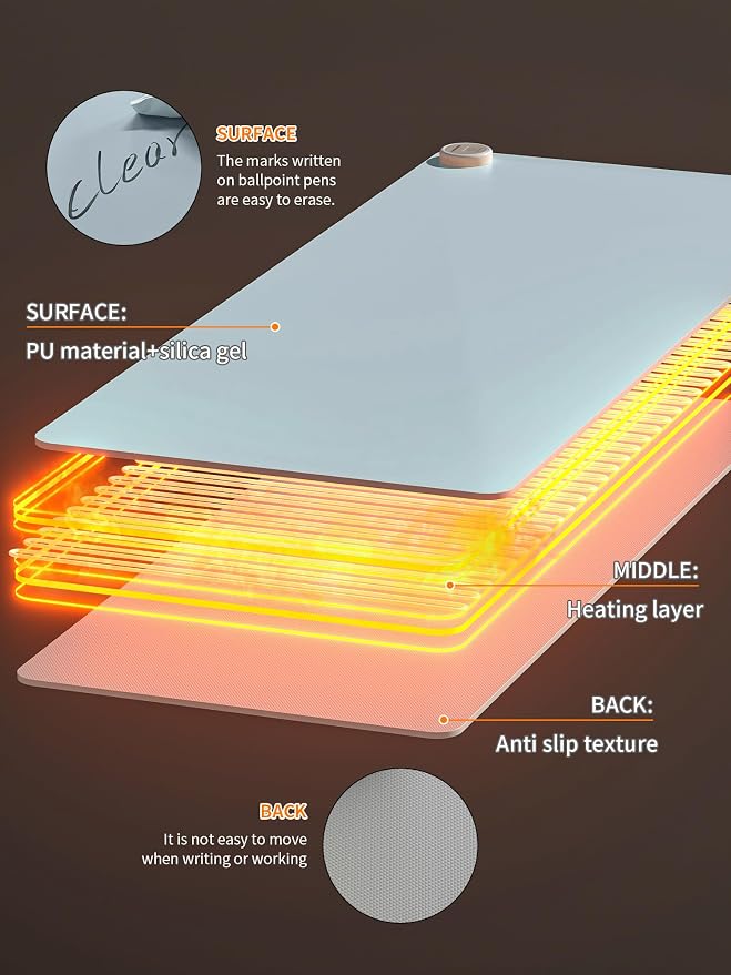 Heated Desk Pad 31.5×13 Inch - 3-Speed Touch Control Large Heated Mouse Mat with 3-Hour Auto Shut-Off, Non-Slip Silicone Eye Protection Warm Desk Mat for Office and Home (Blue)