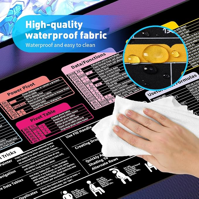 Excel Cheat Sheet Mouse Pad - 9 Major Excel Modules & 200+ Shortcuts (Excel/Word/PPT/Windows), 31.5"×11.8" XL, HD Print, Waterproof Anti - Slip Stitched Edge, 8 Office Exercises