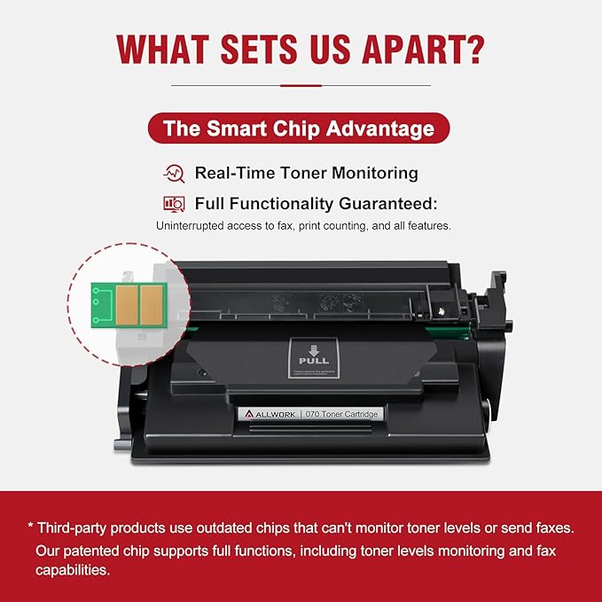 070 Black Toner Cartridge Compatible Replacement for Canon 070H CRG070 CRG-070 for Canon imageCLASS MF465dw MF462dw MF460dw LBP246dw LBP247dw LBP240dw Printer 2 Pack