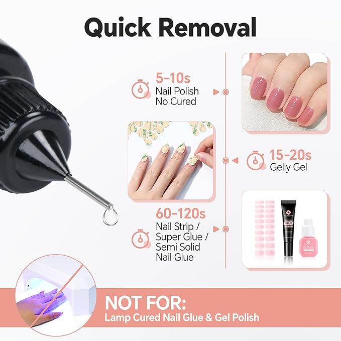 Pinpoint Press On Nail Remover: 2PCS 20ml Non-Acetone Nail Glue Remover with Cuticle Pusher, Multi-Functional Remover for Nails Tips, Gentle Nail Polish Remover with Upgraded Quick Easy Removal
