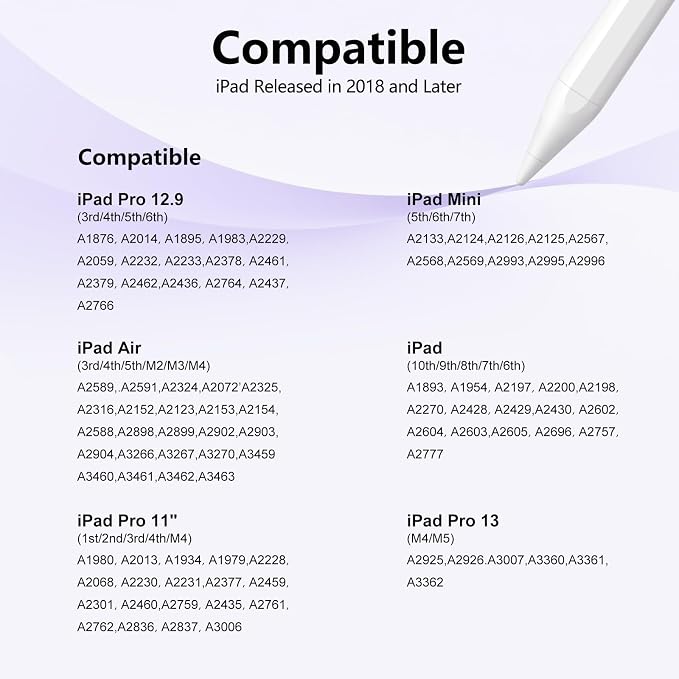 Stylus Pen for iPad 6-11th Gen 2X Fast Charge, Palm Rejection-White Purple | Tilt Sensitivity, USB-C Charge, Compatible with 2018-2026 Apple Pencil iPad Pro 11/12.9/13, Air 3/4/5/M2/M3/M4, mini 5/6/7