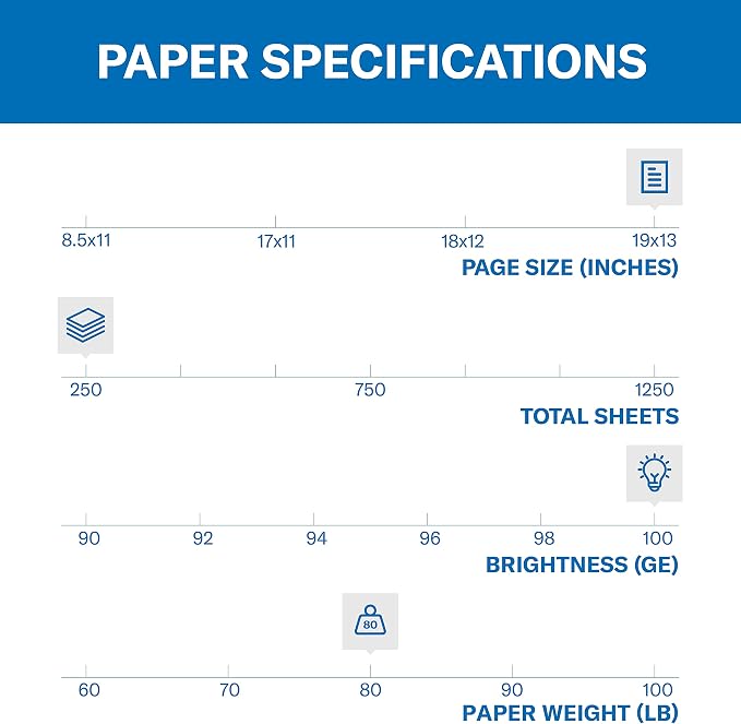 Hammermill Cardstock, Premium Color Copy, 80 lb, 19 x 13-100 Bright, Made in the USA Card Stock, 133241R - 1 Pack (250 Sheets)