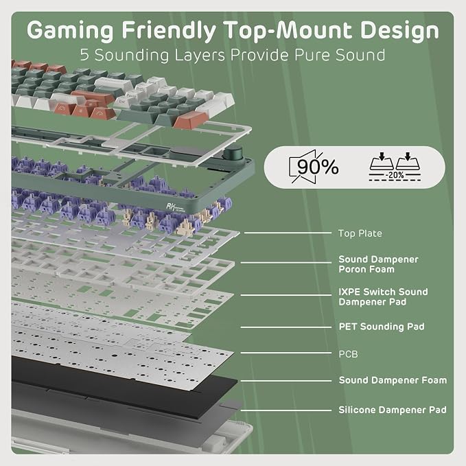 RK ROYAL KLUDGE S98 Wireless Mechanical Keyboard w/Smart Display & Knob | 96% RGB Wireless Gaming Keyboard BT/2.4G/USB-C, Hot Swappable Custom Keyboards, Creamy Sound Silent Computer Keyboard