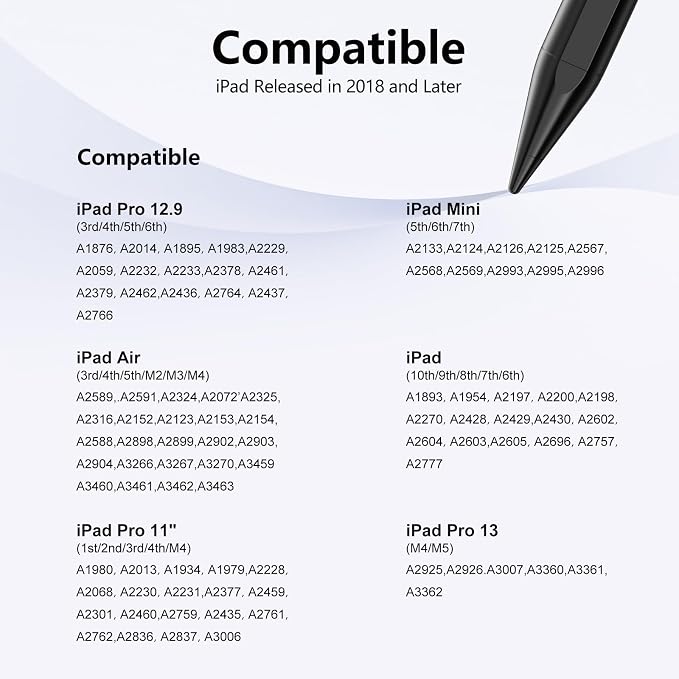 Stylus Pen for iPad 6-11th Gen 2X Fast Charge, Palm Rejection-Black | Tilt Sensitivity, USB-C Charge, Compatible with 2018-2026 Apple Pencil iPad Pro 11/12.9/13, Air 3/4/5/M2/M3/M4, mini 5/6/7