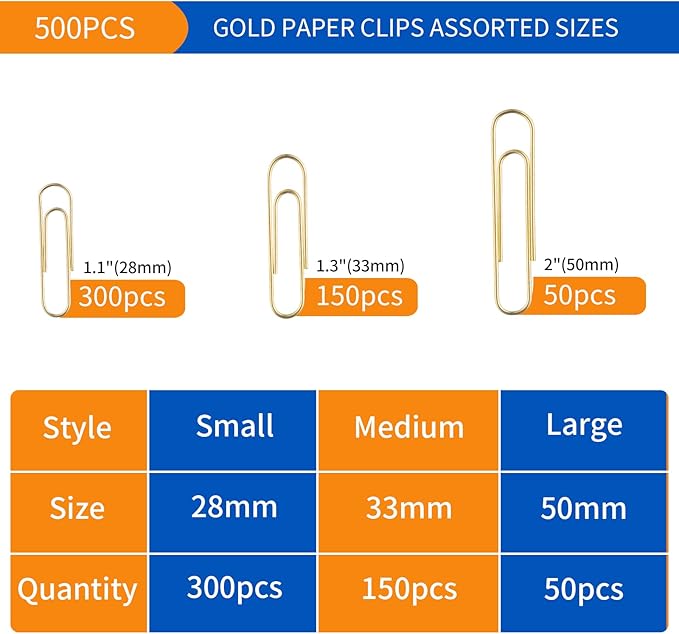 FUDAO FAMILY Assorted Sizes Paper Clips, 500 PCS - Gold, Small, Medium, Large
