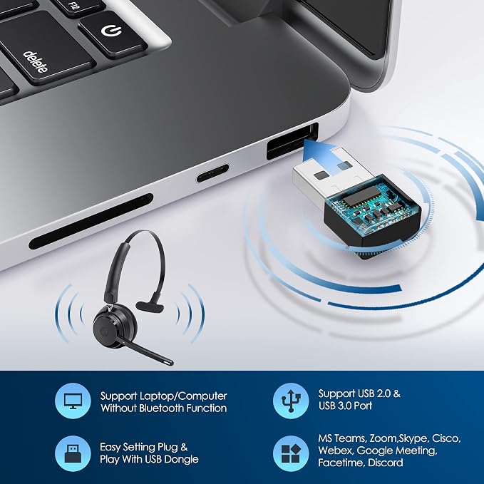 Mopchnic Bluetooth Headset, Wireless Headphone with Microphone for Computer, On Ear Bluetooth Headset with USB Dongle for Office Call Center Skype Zoom Meeting Online Class (Gray)