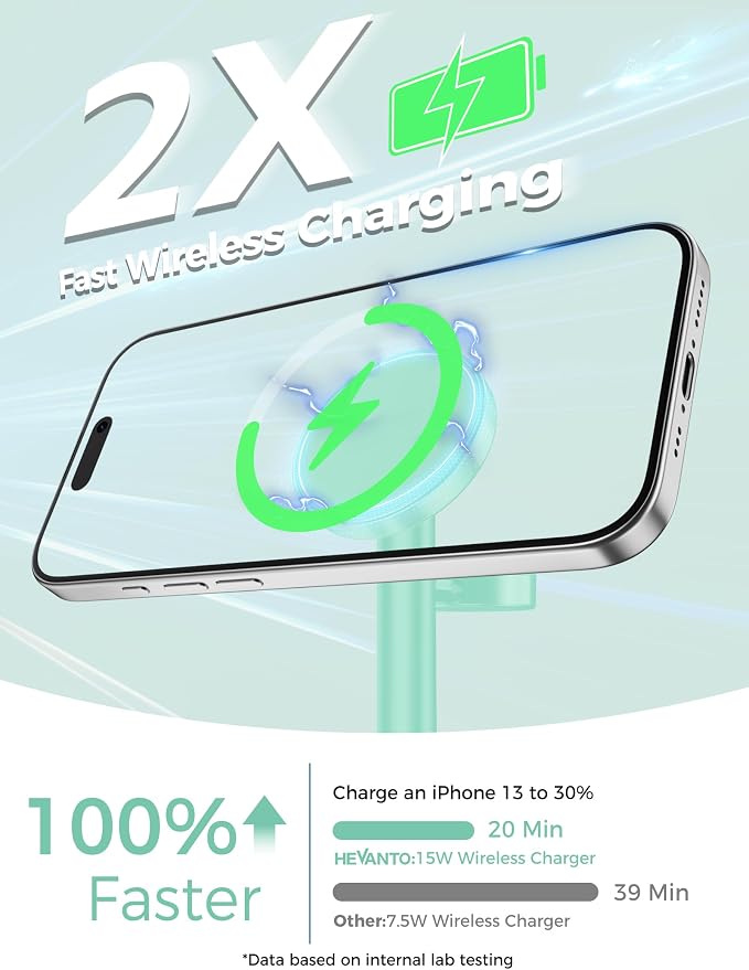 2026 3 in 1 Wireless Charging Station for Apple MagSafe Charger, 15W Fast Mag-Safe Charger Stand for iPhone 17 16 15 14 13 12 Apple Watch AirPods Compatible with MagSafe, Mint