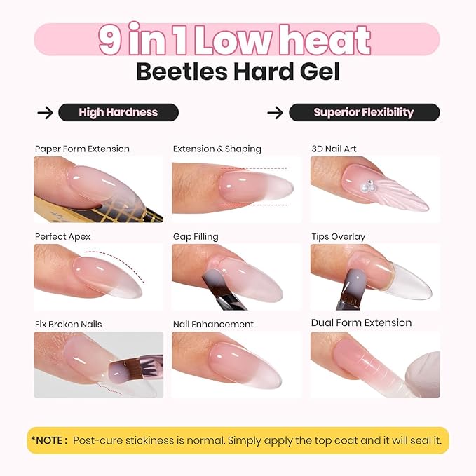 Beetles Low Heat Hard Gel Kit,Mint Sheer 2 Pcs Nail Extension,Sculpting,Building Apex for Salon Professionals,Clear Builder Nail Gel,UV & LED Lamp Needed