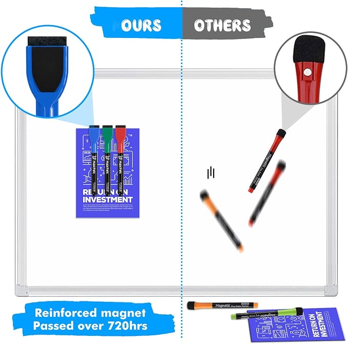 maxtek Magnetic Dry Erase Markers, 8 Count, 4 Colors, Fine Tip | Whiteboard Markers with Eraser, Thin Markers, Low Odor, For Classroom, Office, Home