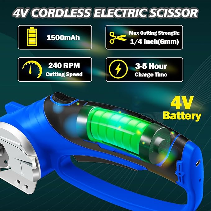 Cordless Electric Scissors, 4V Rechargeable Box Cutter & Cardboard Cutter with LED Light, Safety Lock - Rotary Cutter for Fabric, Leather, Plastic, Crafting, Sewing with Storage Box(Royal Blue)